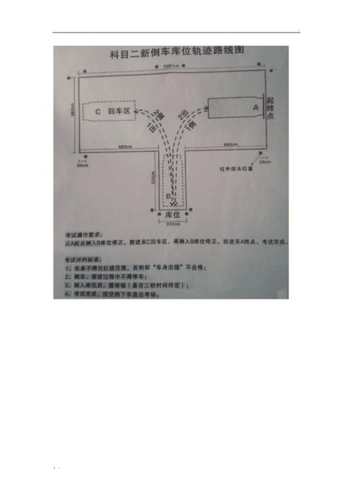 倒车入库车库尺寸图纸