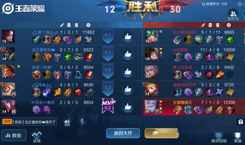 王者荣耀s14赛季中凯打野怎么出装