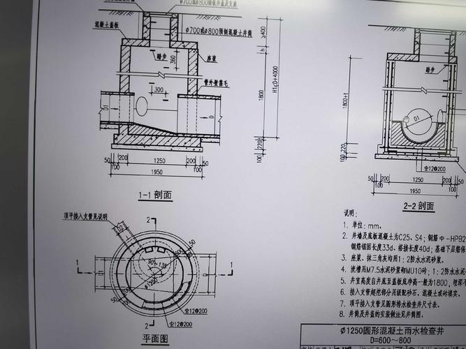 请问1250圆形混凝土雨水检查井算量要考虑管壁吗