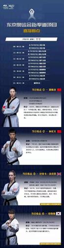 东京奥运会跆拳道看点丨有直播入口