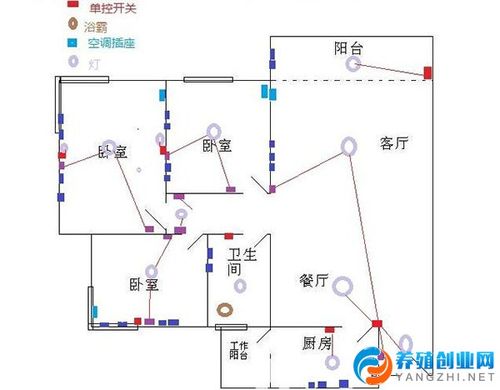 100平改水电一般多少钱 三室一厅电路排线图