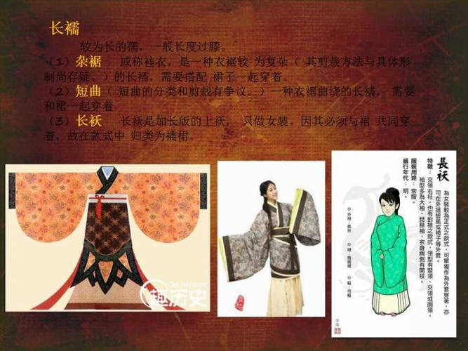 汉服形制详解
