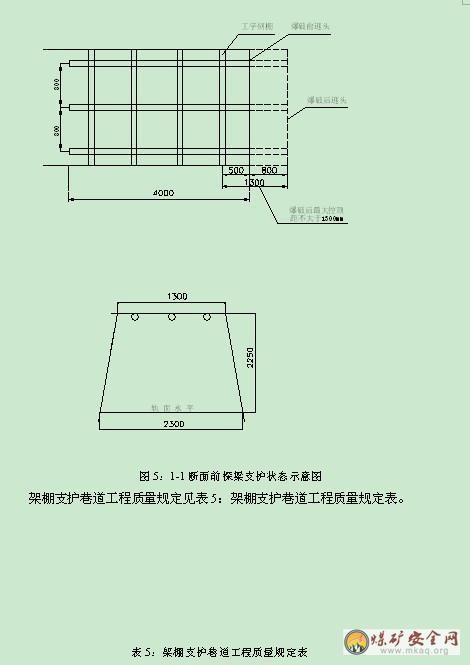 掘进工作面架棚施工管理标准