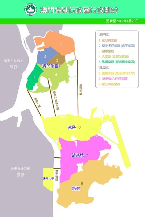 澳门行政区划地图