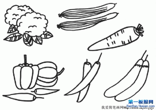 茄子简笔画的画法