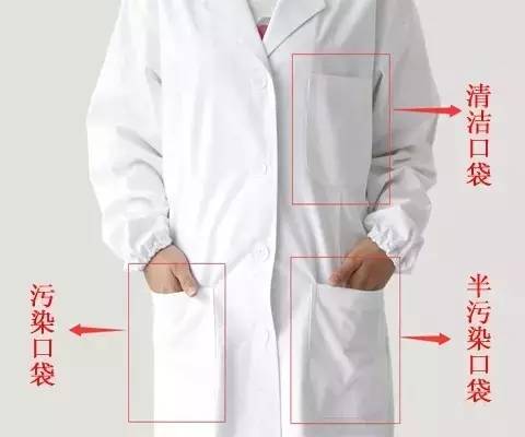 听诊器的"正确佩戴方式"