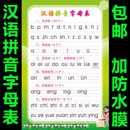 幼儿园拼音教案怎么写?从字母表开始,助你轻松学好英语