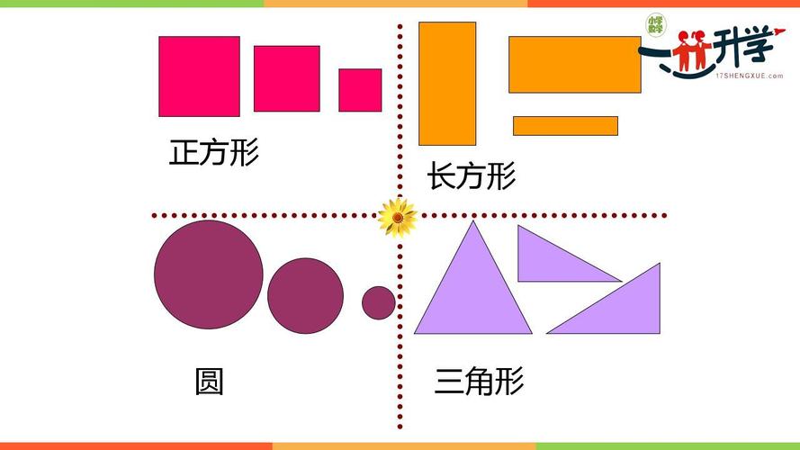 人教版一年级下册11认识平面图形讲解