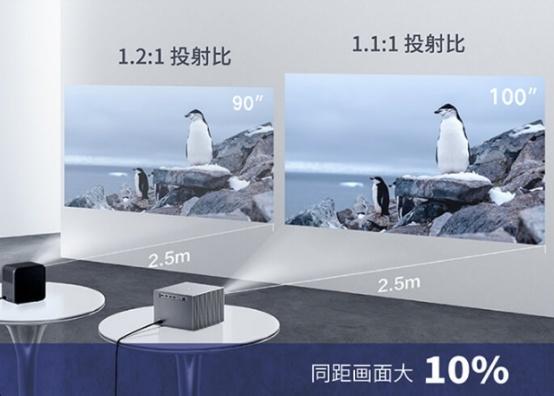 5000元预算,坚果j10,当贝f3,峰米vogue pro特别版,应该选哪一款