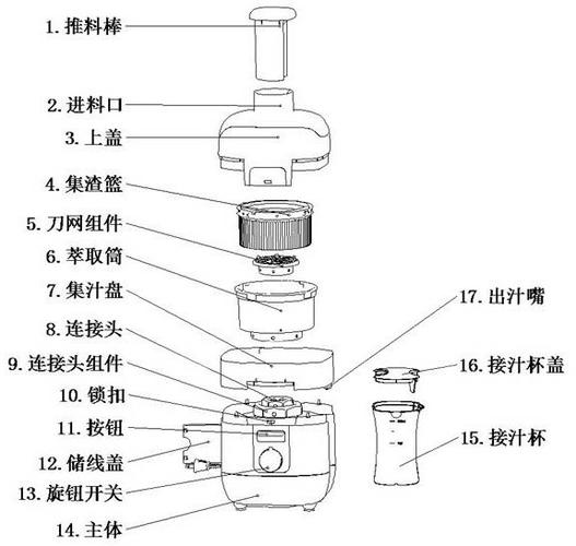 joyoung九阳榨汁机jyz-s5(一键开合盖,操作简单更方便