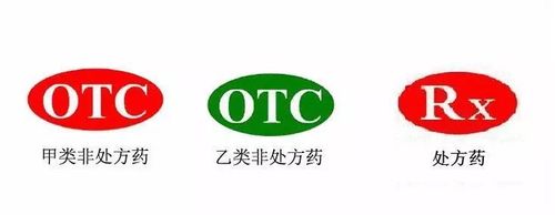 药品又包括处方药(rx)和非处方药(otc).