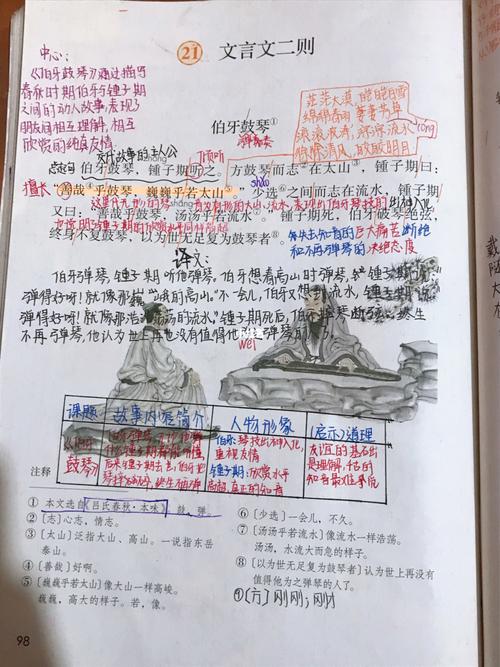 六年级上册语文第21课《文言文两则》笔记_教育_小学