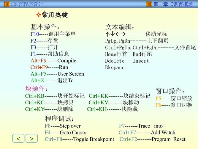 c语言入门至精通(全集)ppt