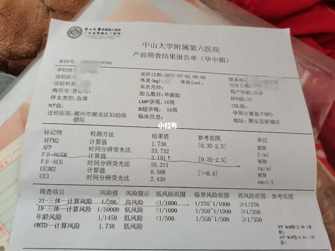 有谁会看唐氏筛查高风险值的帮我看一下_唐氏筛查高风险_母婴_孕产