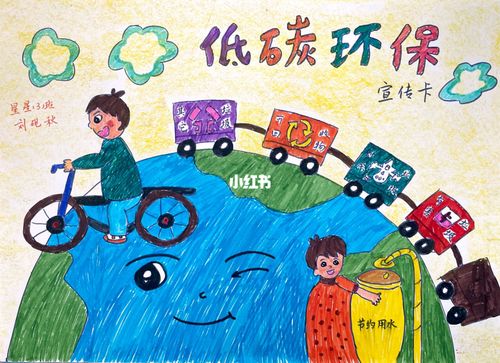 幼儿园低碳环保 儿童画 简笔画_简笔画_幼儿园_儿童画