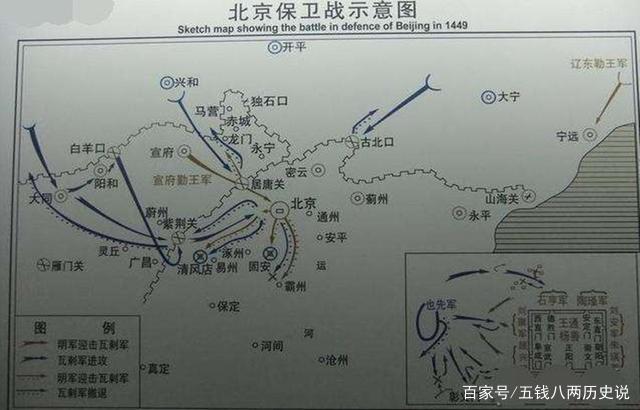 北京保卫战示意图