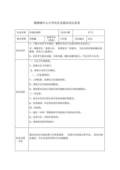 高中生社会实践记录表(含范文).pdf 15页