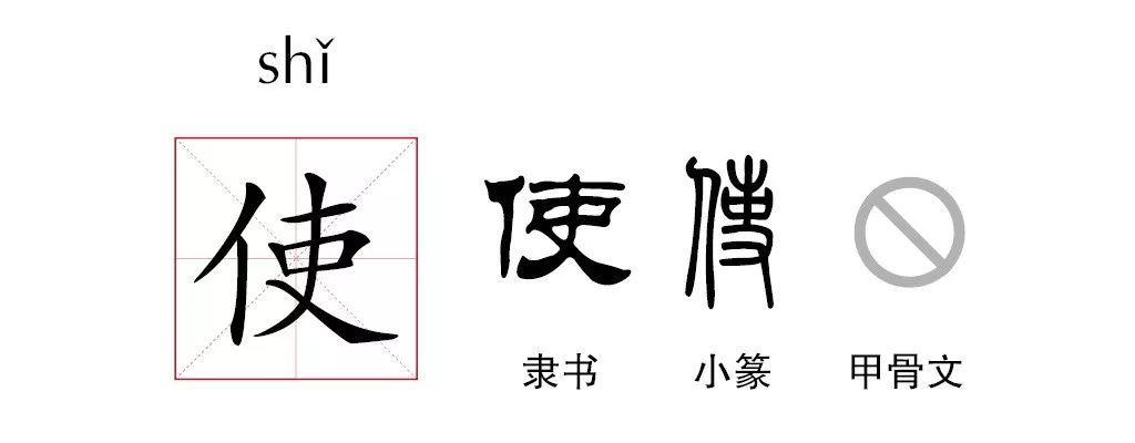 这里我们重点讲一下 使字.