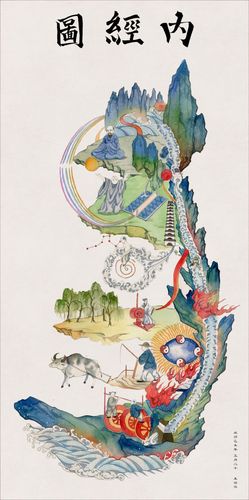 内经图_涂鸦王国 原创绘画平台 www.poocg.com