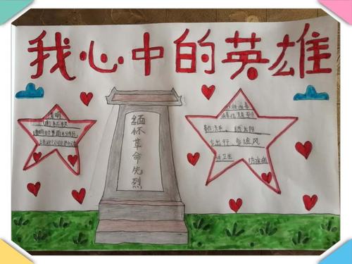 缅怀先烈 致敬英雄--文源学校"致敬2020清明祭英烈"网上祭扫主题活动