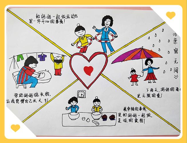 以日记绘画的记录方式,将幼儿和妈妈在一起的画面记录下来