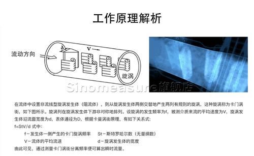 涡街流量计工作原理