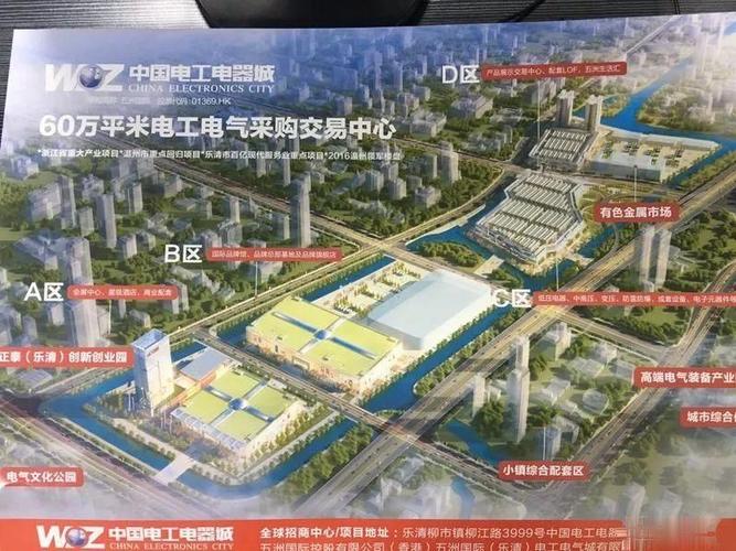 项目详情 :中国电工电器城位于柳白新区(柳市与北白象中心新规划