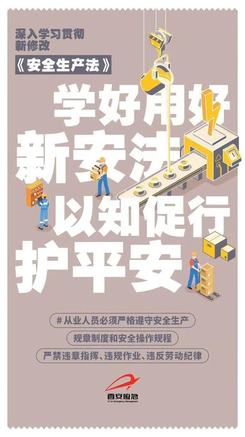安全生产法宣传周新修改安全生产法系列宣传海报来咧