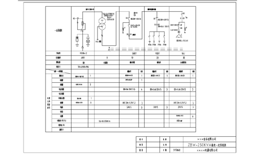 某食品公司配电工程,设计容量250kv a;采用环保型欧式箱式变电站;高压