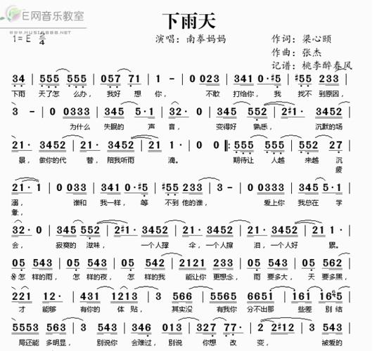 求南拳妈妈《 下雨天》的钢琴伴奏简谱