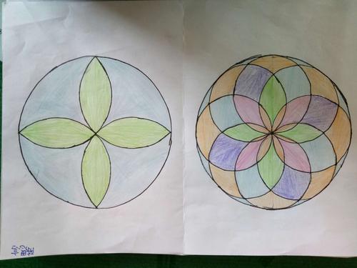 为让学生学以致用,进一步加深对圆的认识,感受圆的特征,体会图形的