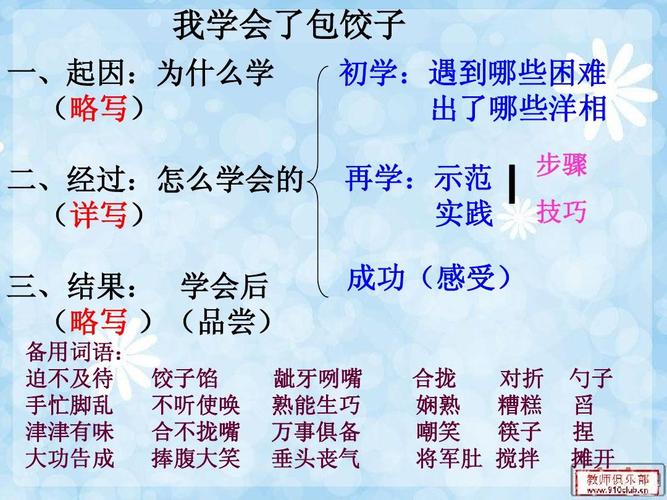 作文指导《我学会了包饺子》课件ppt