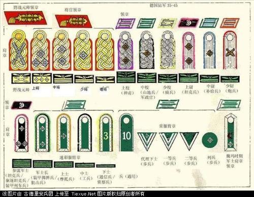 德国 陆军; 二战德军军衔; 9.德军军衔2