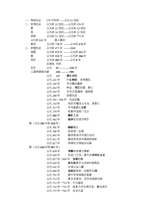 《中华五前年》大事年表.doc
