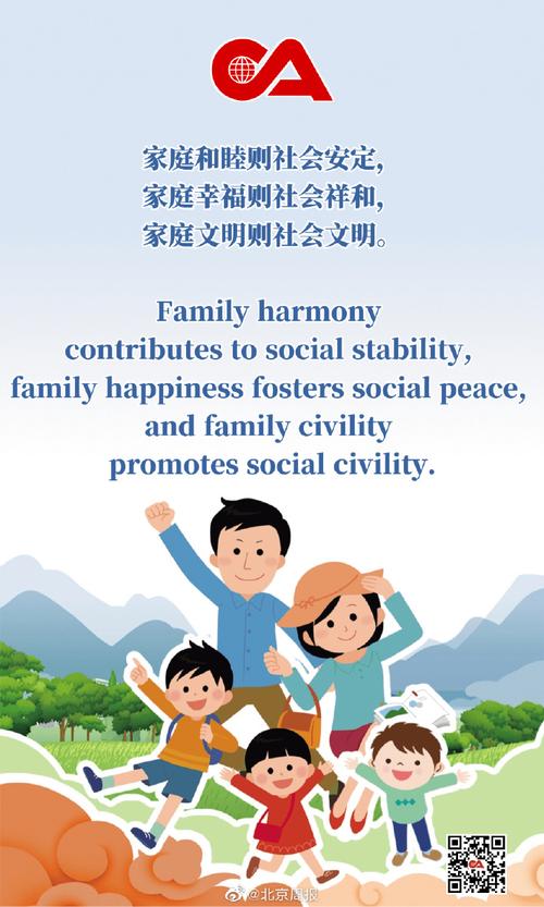 国际家庭日##翻译硕士##翻译考试##时事英语##翻译