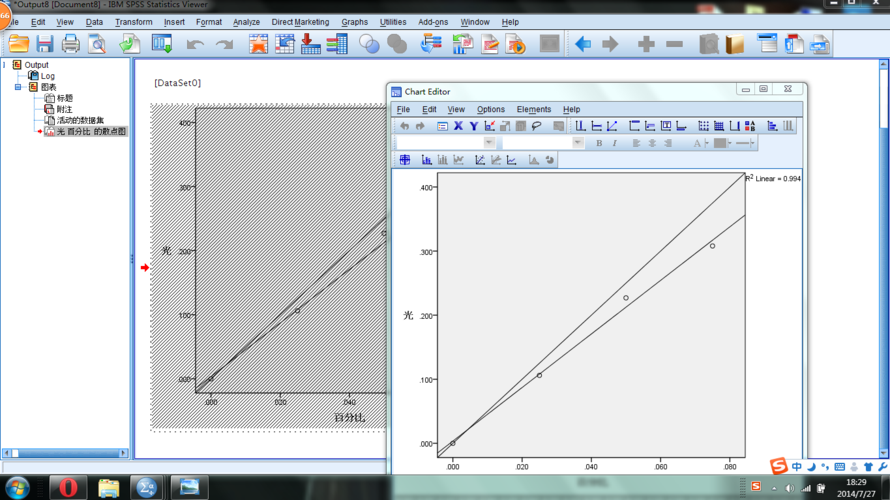 数据统计软件spss如何显示斜率及截距