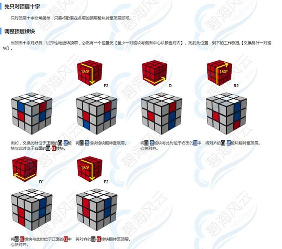 只需6步轻松学会玩魔方_三阶魔方教程v2.3(2017/12/15