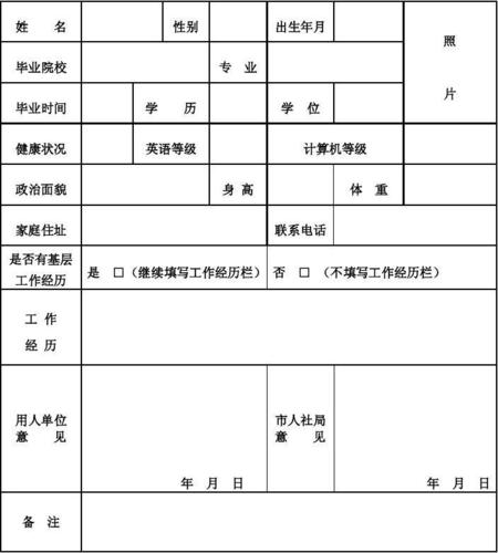 衡水广播电视台2012年公开招聘播音员主持人报名表
