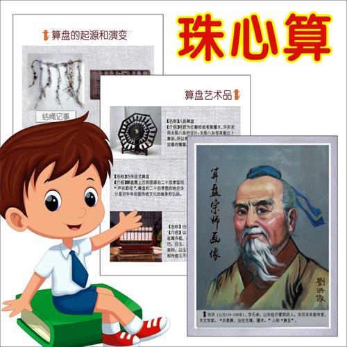 珠心算辅导班教室布置装饰墙贴珠心算算盘宗师画像算盘的起源演变