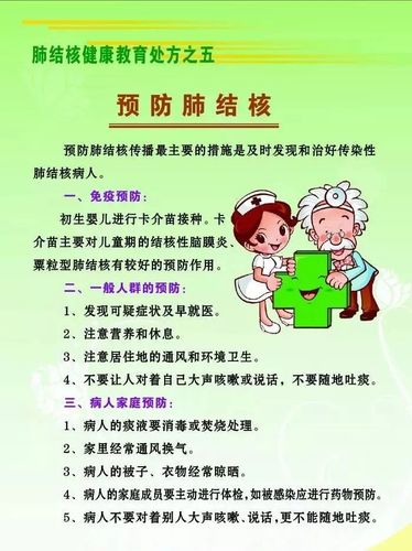 保持乐观情绪,合理营养,适当进行体育锻炼,都有利于预防结核病的发生