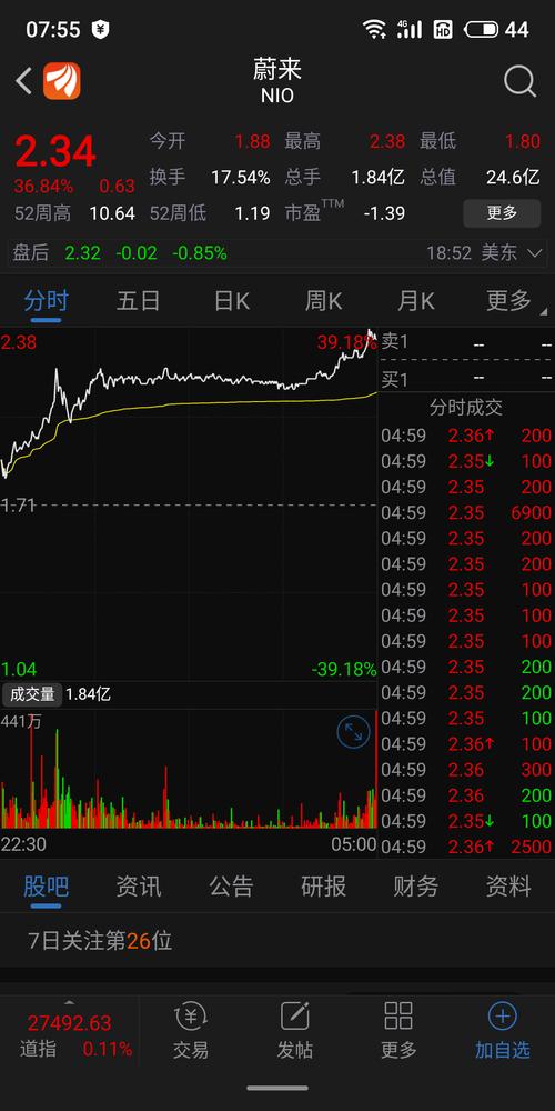 众泰汽车资金链问题发酵 大股东的3.56亿股遭冻结