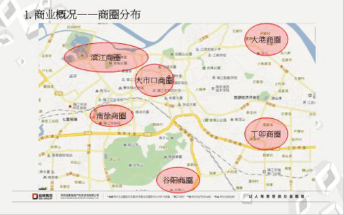 镇江大润发超市选址分析报告——"飞鹰"小分队