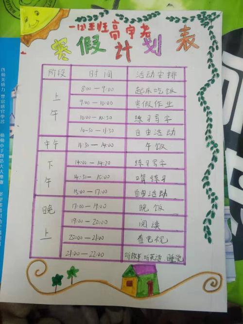 大计划;行远自迩,踔厉奋发 写美篇   时间过得真快,宝贝们小学一年级