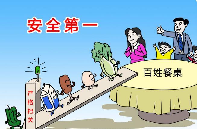 各地区大力开展食品安全监察强化系统操作流程