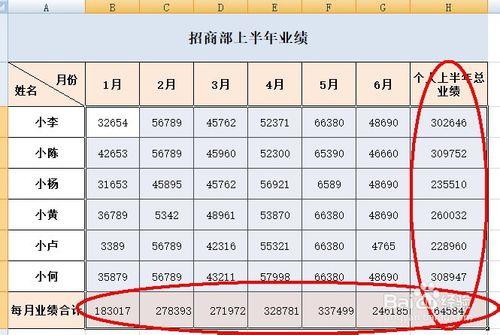 excel表格数据怎么求和?