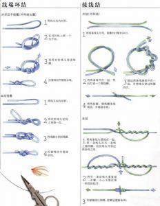 路亚线组组装图解