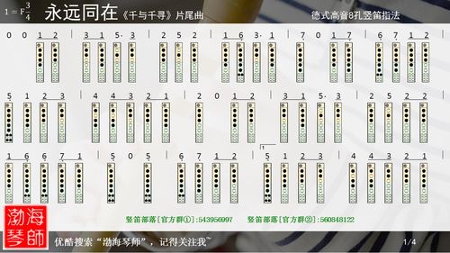 千与千寻《永远同在》德式高音八孔竖笛指法