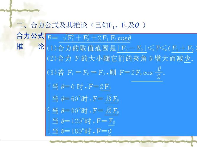 4《力的合成与分解》课件ppt(粤教版必修1) 二,合力公式及其推论(已知