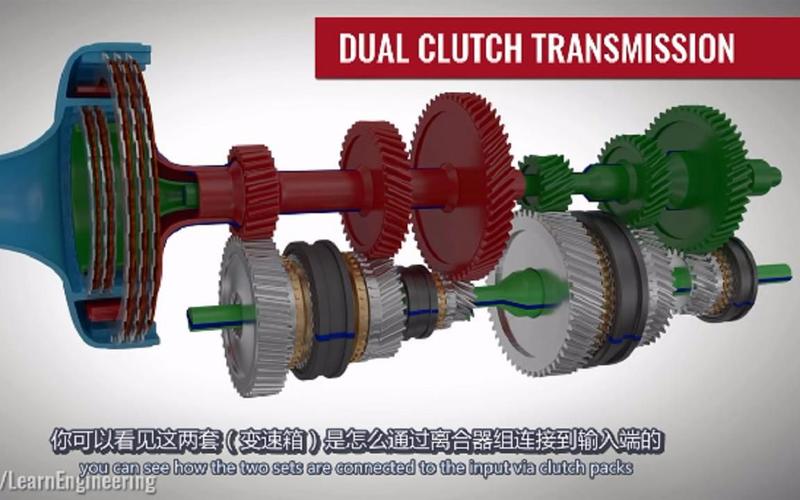 中英双语双离合变速箱原理