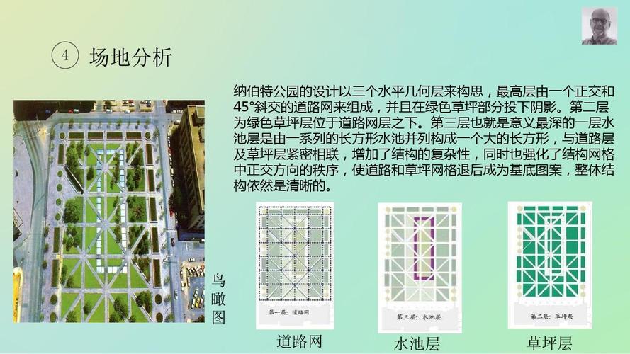 伯纳特公园 ——案例分析ppt